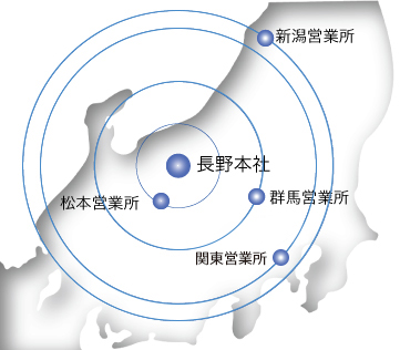 営業所